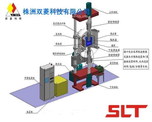 吐鲁番真空热压炉